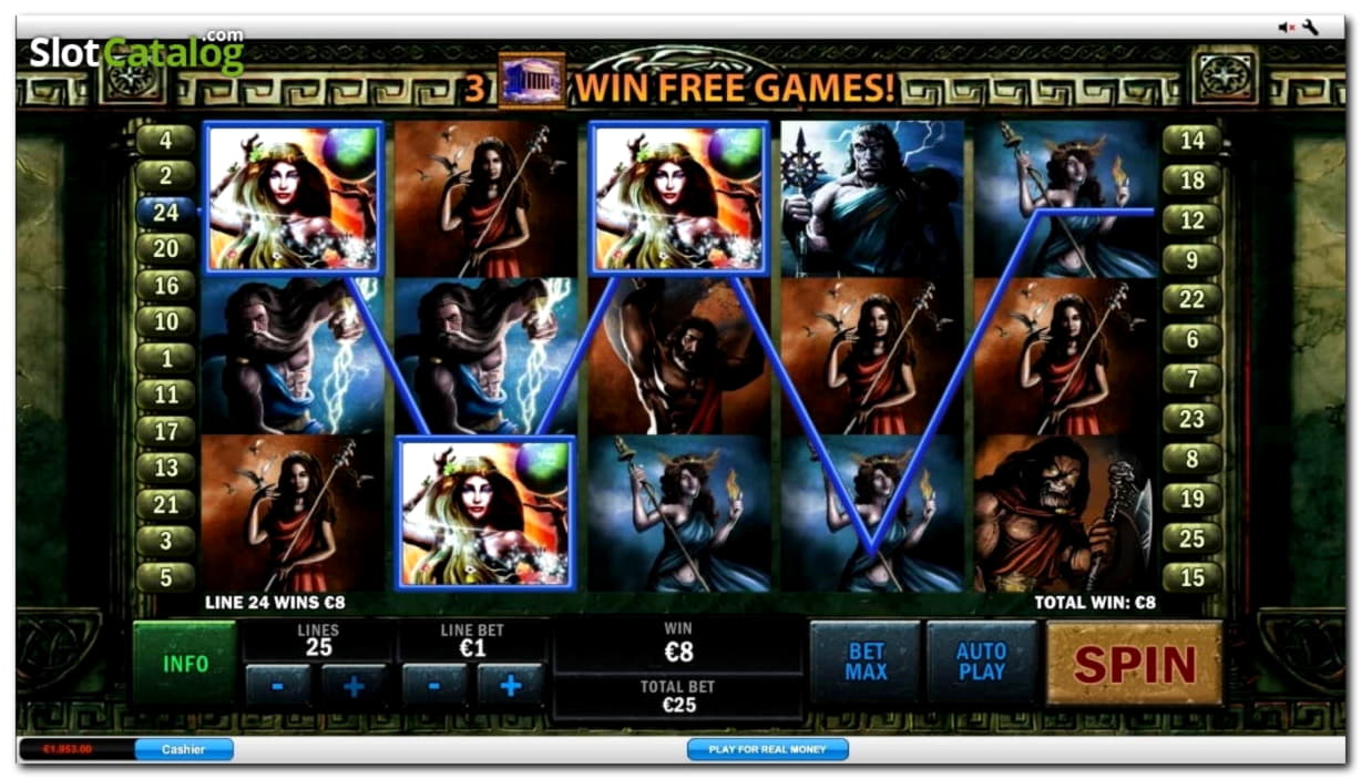 $3535 NO DEPOSIT BONUS CODE at Villento Casino