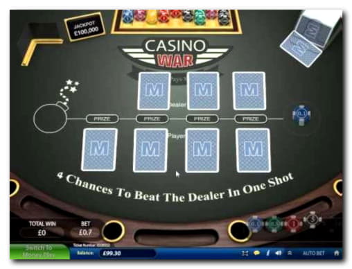 £22 Daily freeroll slot tournament at Zet Casino