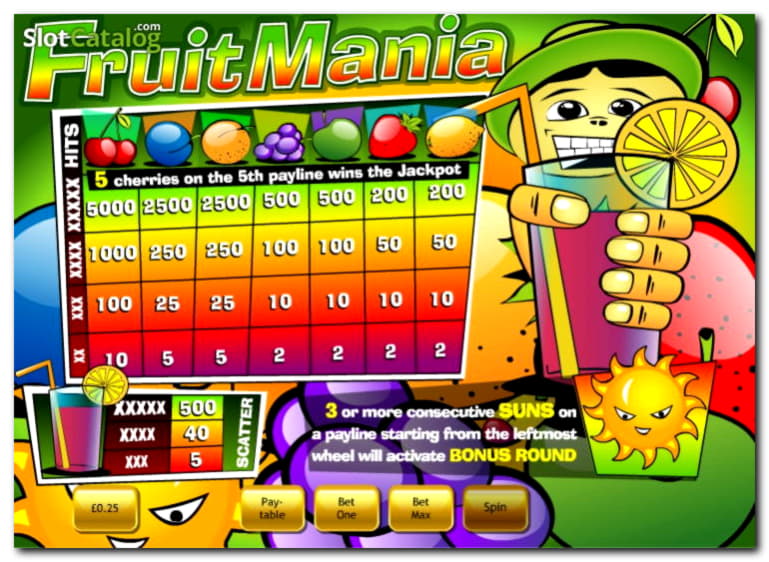EURO 145 Casino Tournament at Casino Share