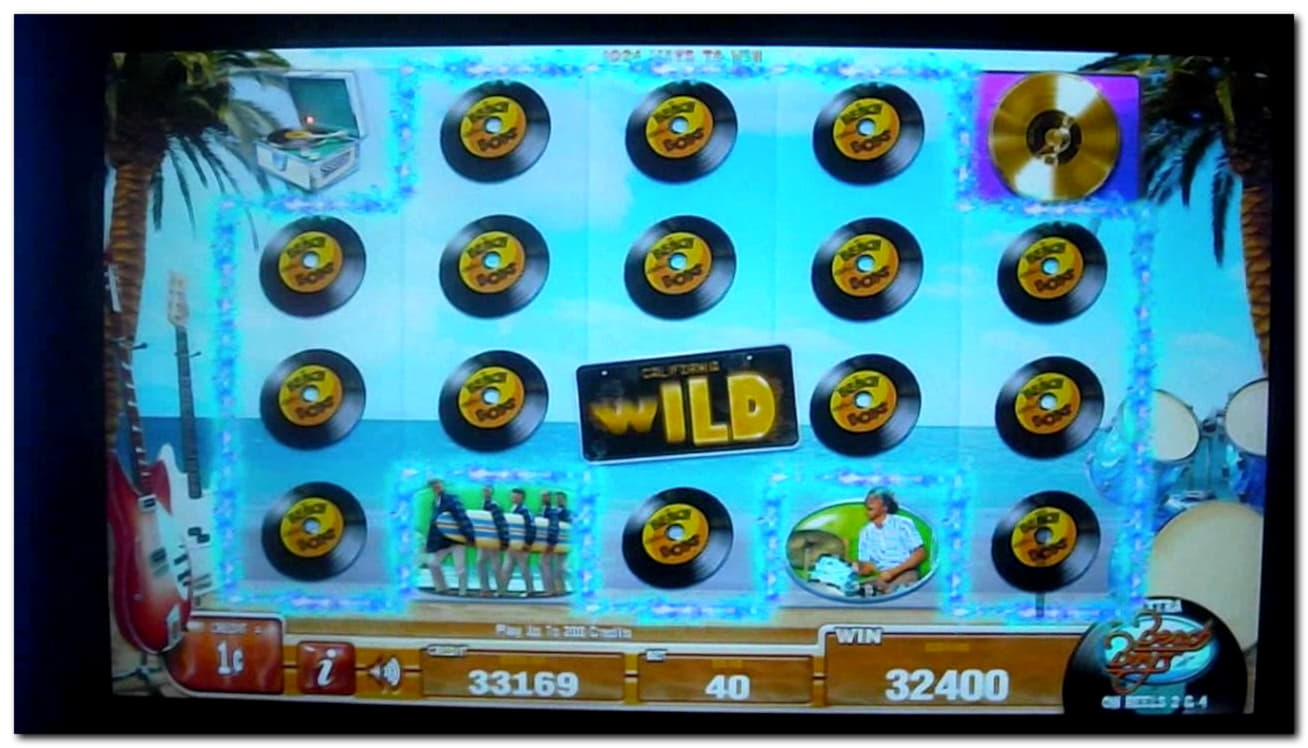 €755 No deposit bonus code at Dubai Casino Online