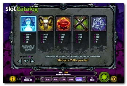 44 free spins at bWin Casino