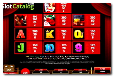 995% Welcome Bonus at No Bonus Casino