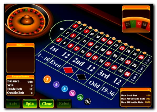 £870 no deposit bonus code at BranGo Casino