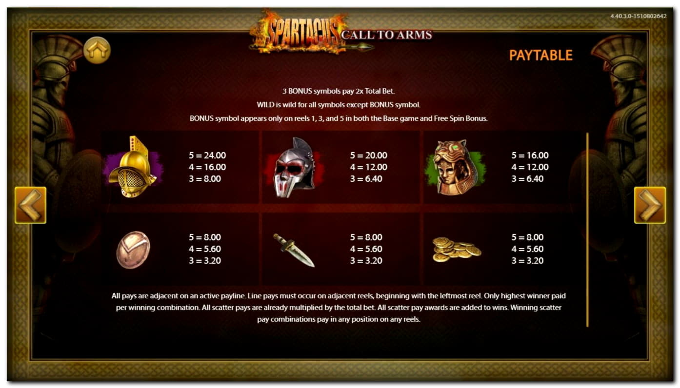 $10 Daily freeroll slot tournament at Dubai Casino Online