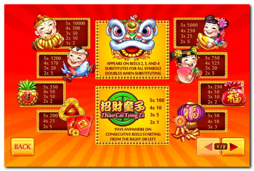 $605 Casino tournaments freeroll at No Bonus Casino