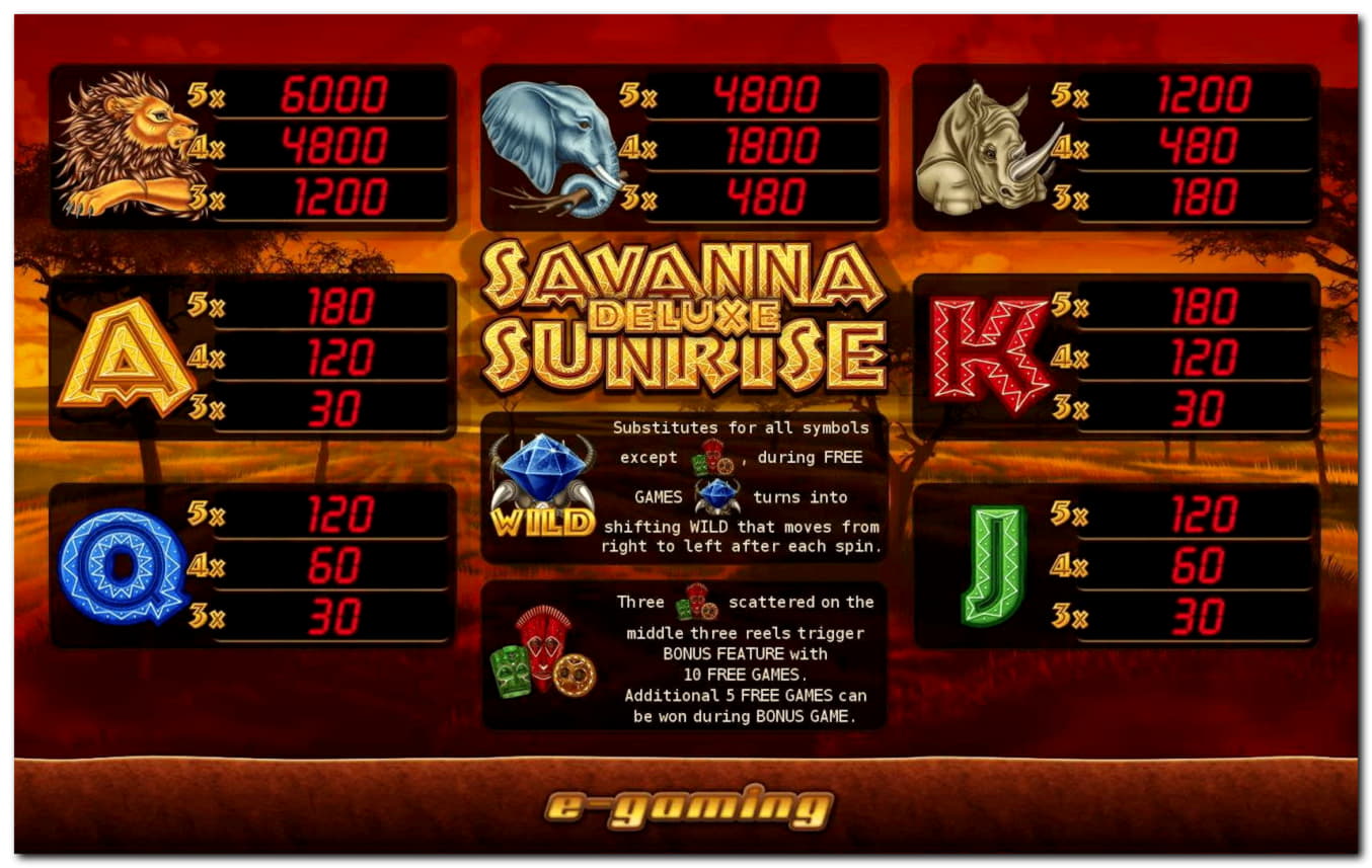 €3515 NO DEPOSIT CASINO BONUS at Casino Share