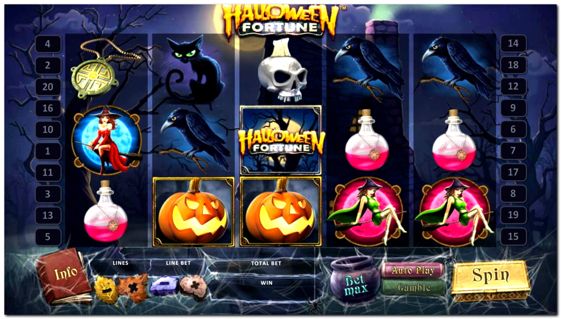 160% First deposit bonus at Slots Million Casino