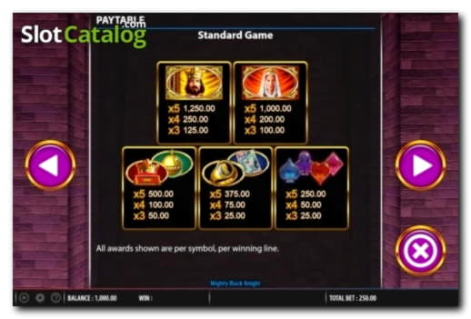 255% Match at a Casino at Genesis Casino