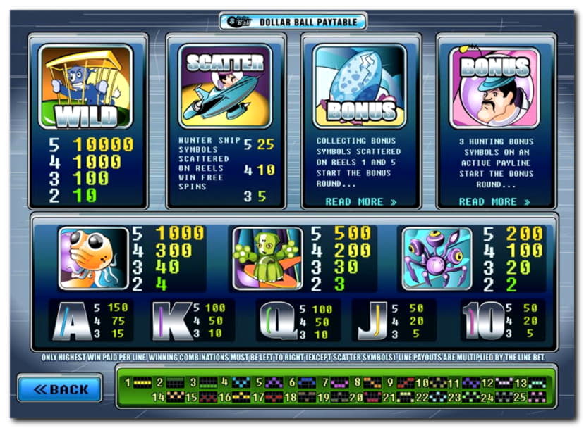 $2440 No Deposit Bonus Casino at Villento Casino