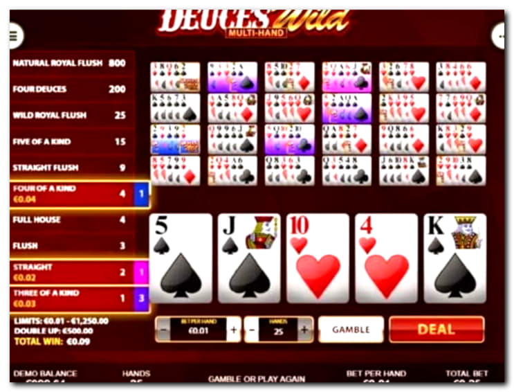 $3690 NO DEPOSIT BONUS CASINO at Red Bet Casino