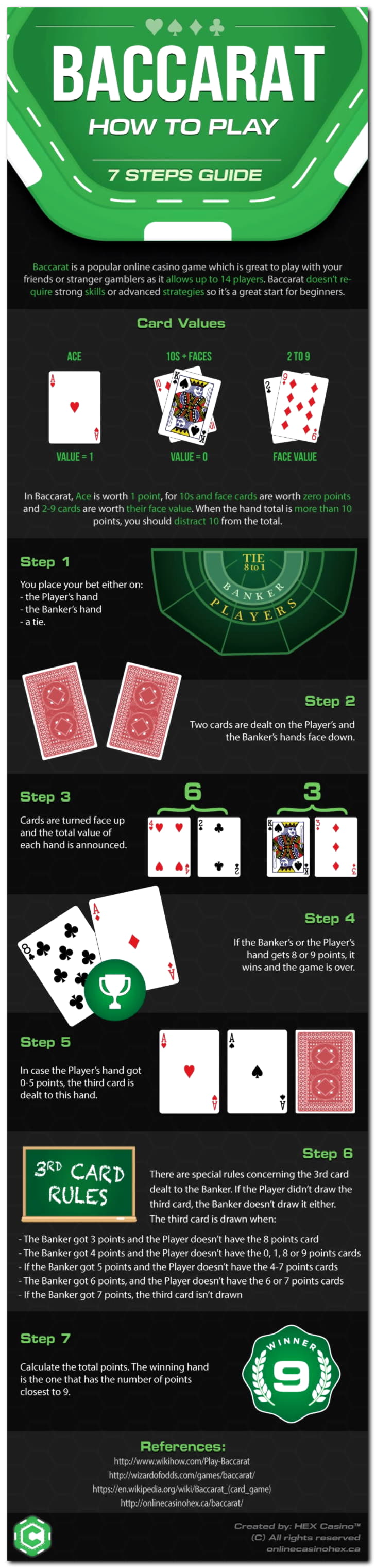 135 Trial Spins at Golden Star Casino