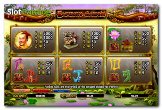 $150 casino chip at Liberty Slots Casino