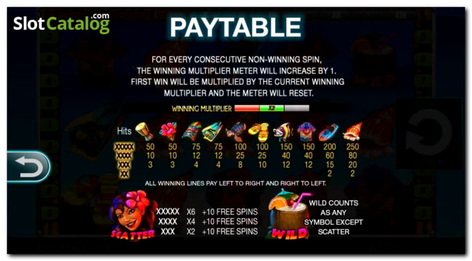 125 Free Spins at Casino Cruise