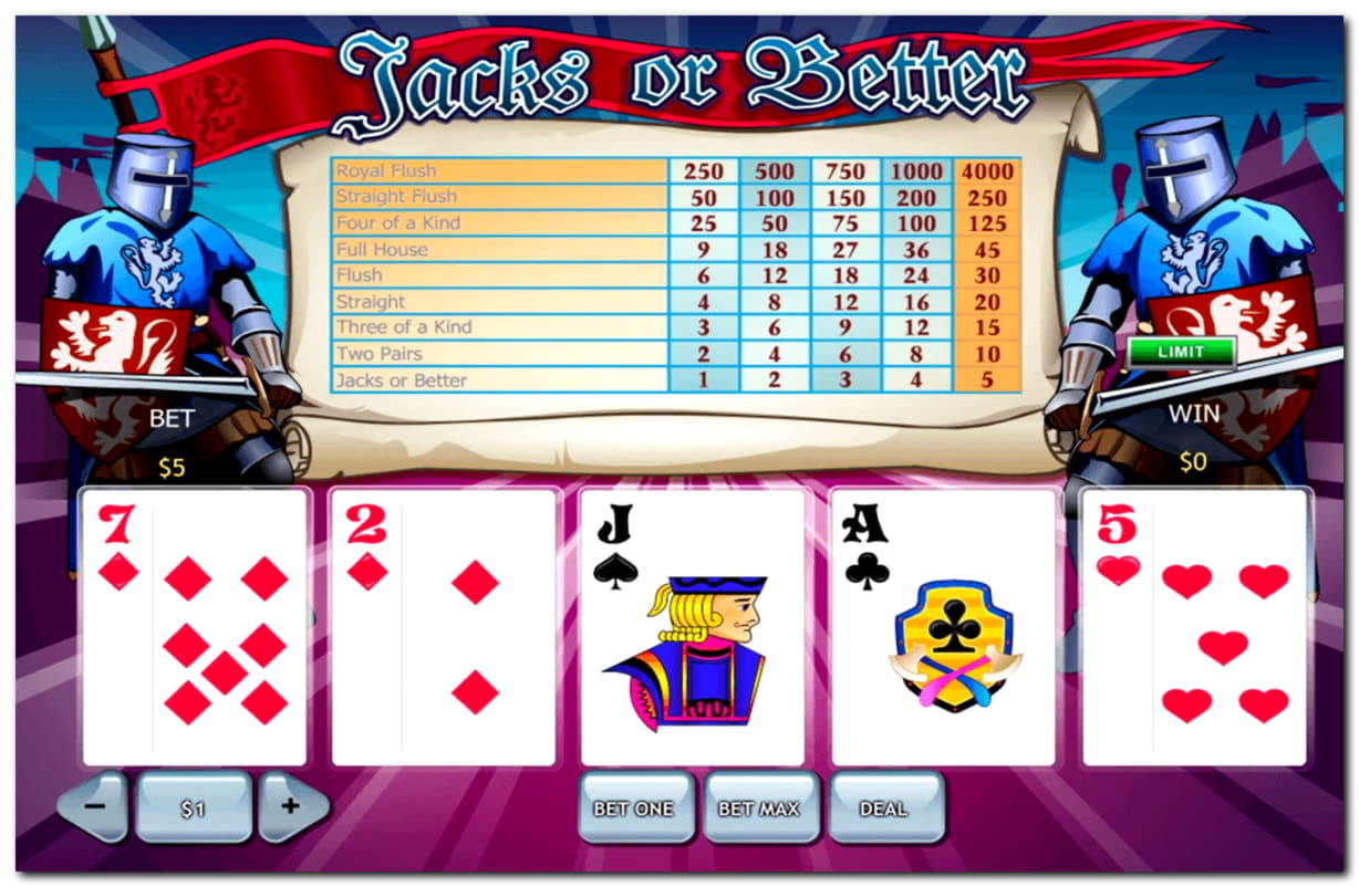 $820 No Deposit at Challenge Casino