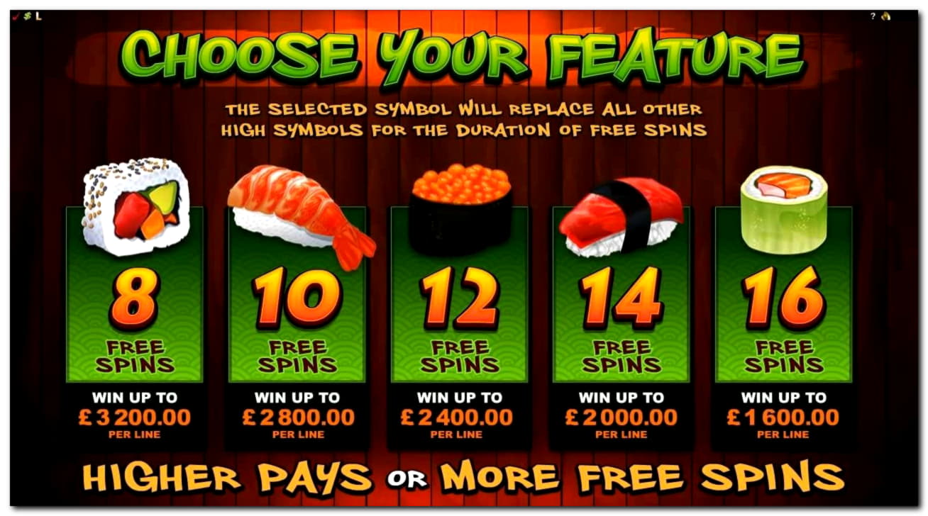 EURO 125 Free Chip at Genesis Casino