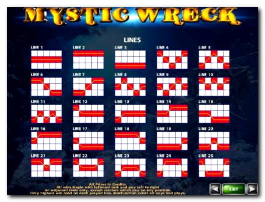 Eur 2725 no deposit bonus at Mobile Bet Casino