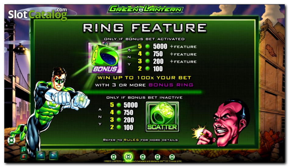 £655 free casino chip at Casino Action
