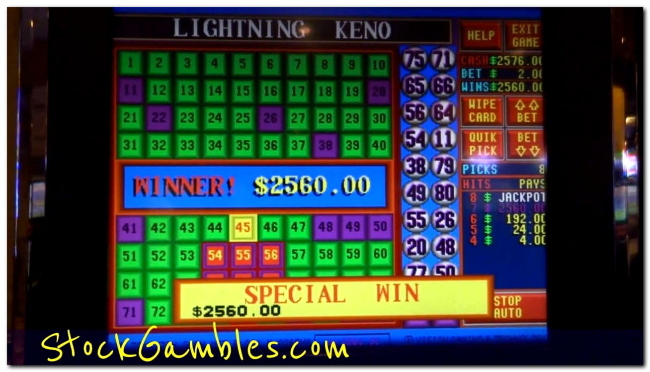 €2222 no deposit bonus at Slots Million Casino
