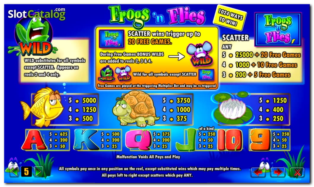 235% Best signup bonus casino at Zet Casino