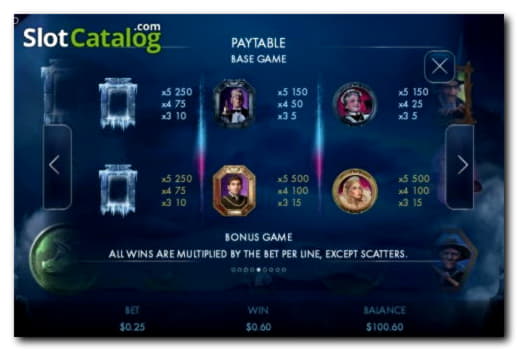 $20 Casino tournaments freeroll at Liberty Slots Casino