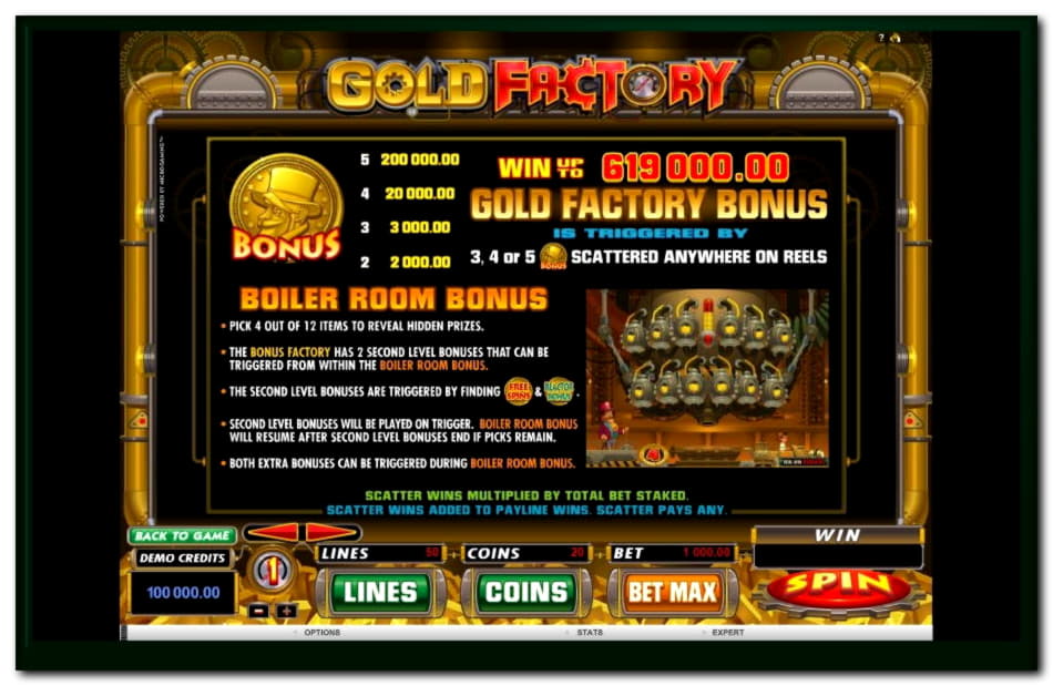230% Best Signup Bonus Casino at Vegas Casino Online