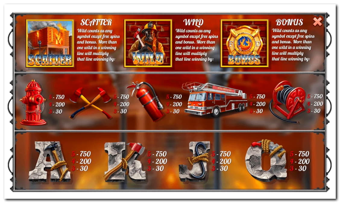 EURO 290 Mobile freeroll slot tournament at Casino Cruise