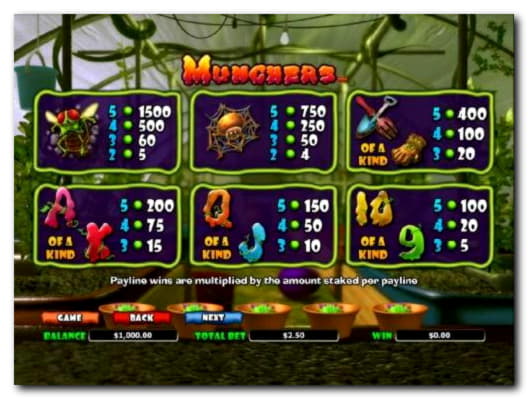 EUR 700 No deposit casino bonus at Dafa Bet Casino