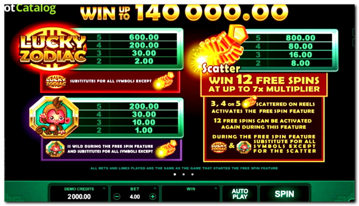 €150 Casino tournaments freeroll at Genesis Casino