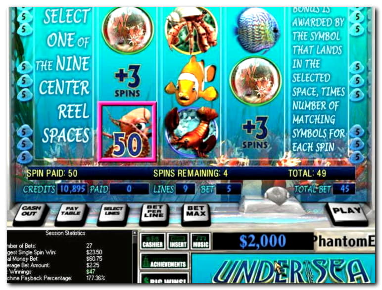 EURO 480 Casino Tournament at Red Bet Casino