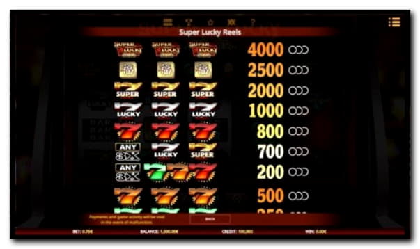 €385 Free Money at Emu Casino