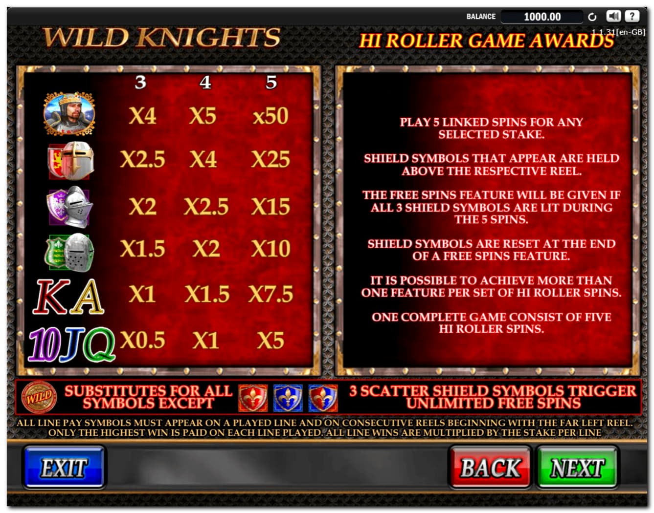 320% First Deposit Bonus at Slots Heaven Casino