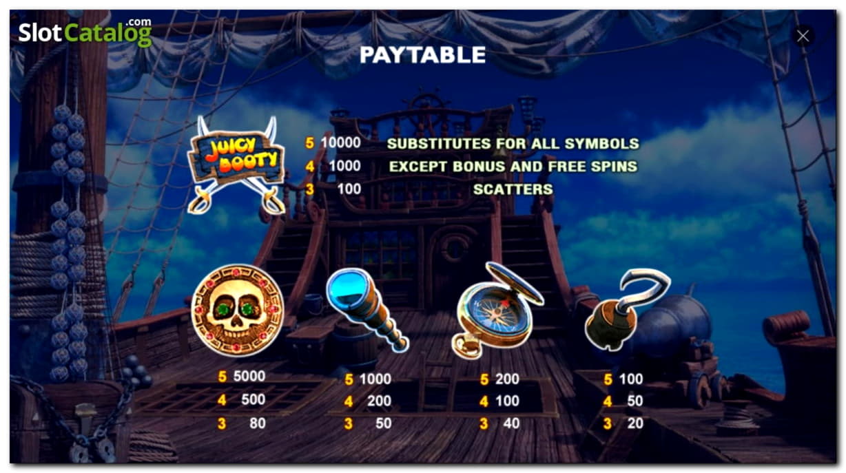 €4630 no deposit bonus at BranGo Casino