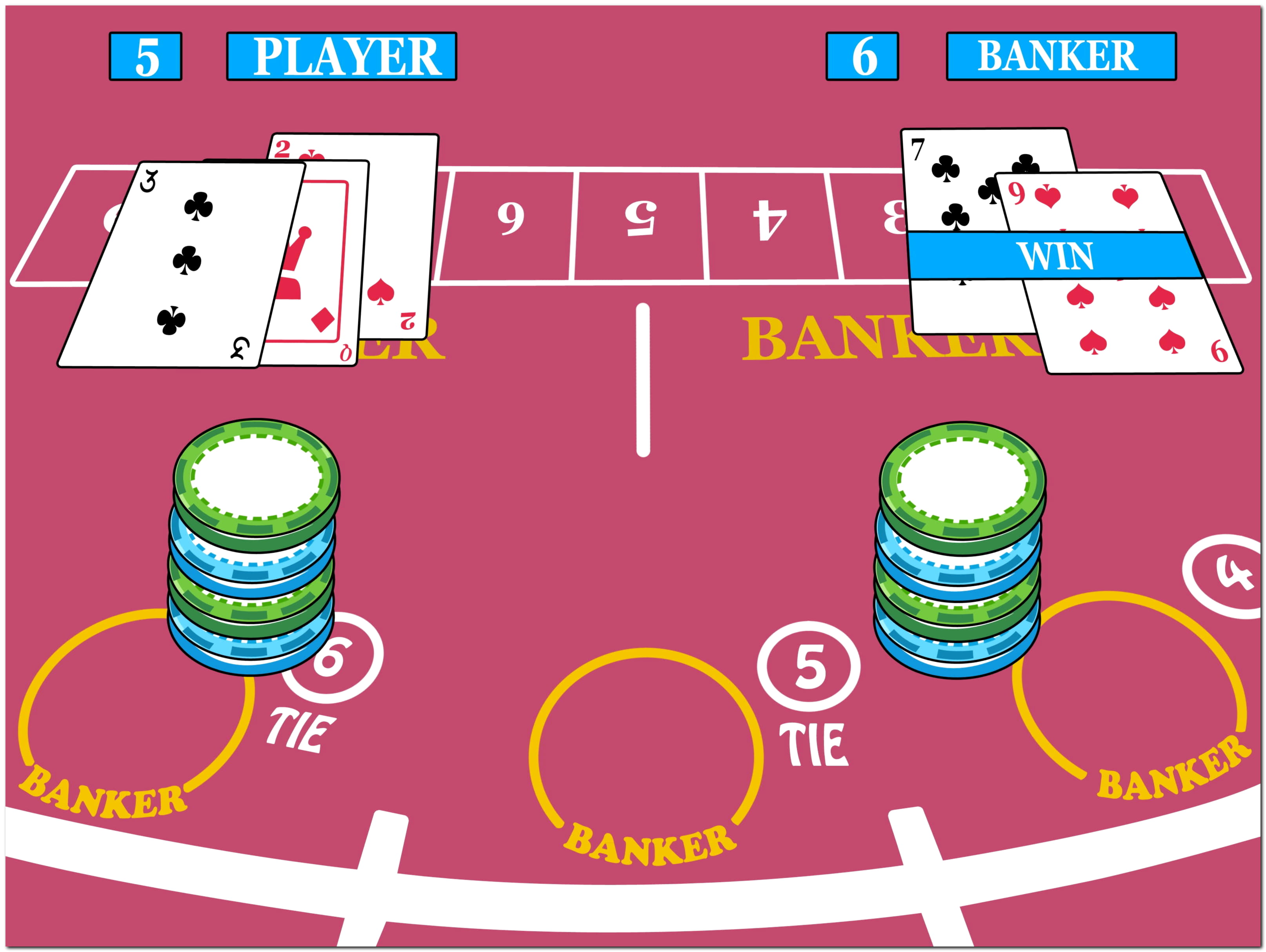 £1955 NO DEPOSIT BONUS CASINO at BranGo Casino