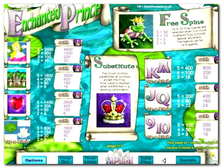 ﻿$370 NO DEPOSIT BONUS at Casino Las Vegas