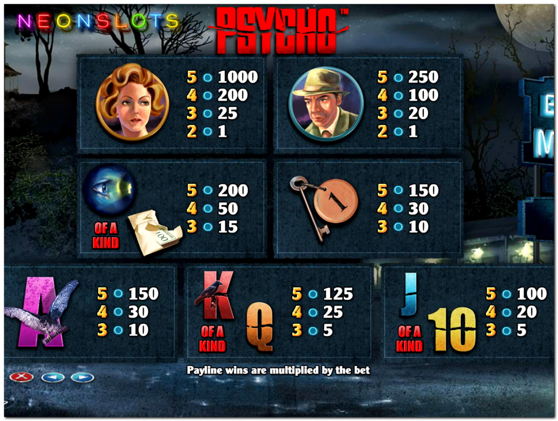 €4895 NO DEPOSIT BONUS CASINO at No Bonus Casino