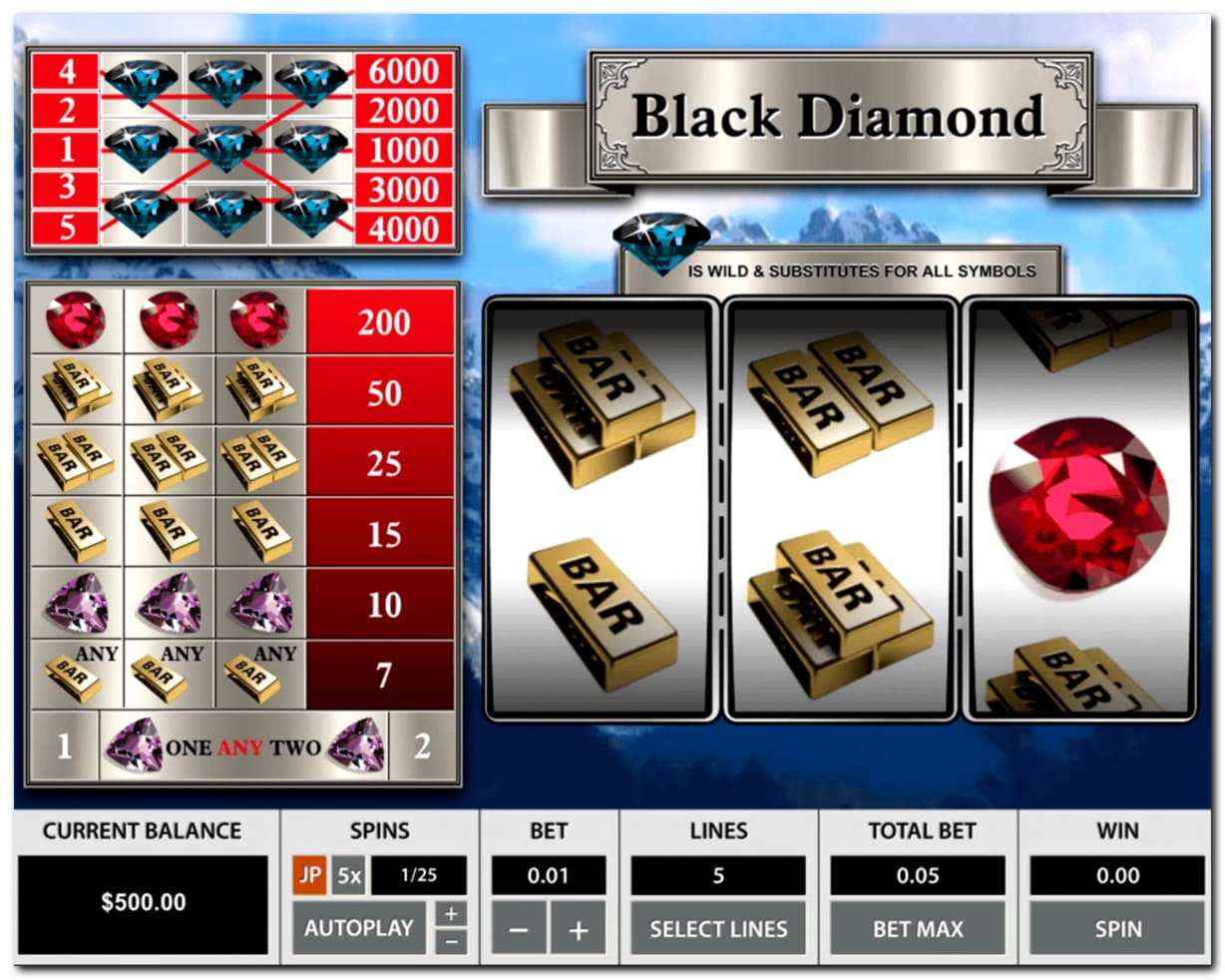 €545 Online Casino Tournament at bWin Casino