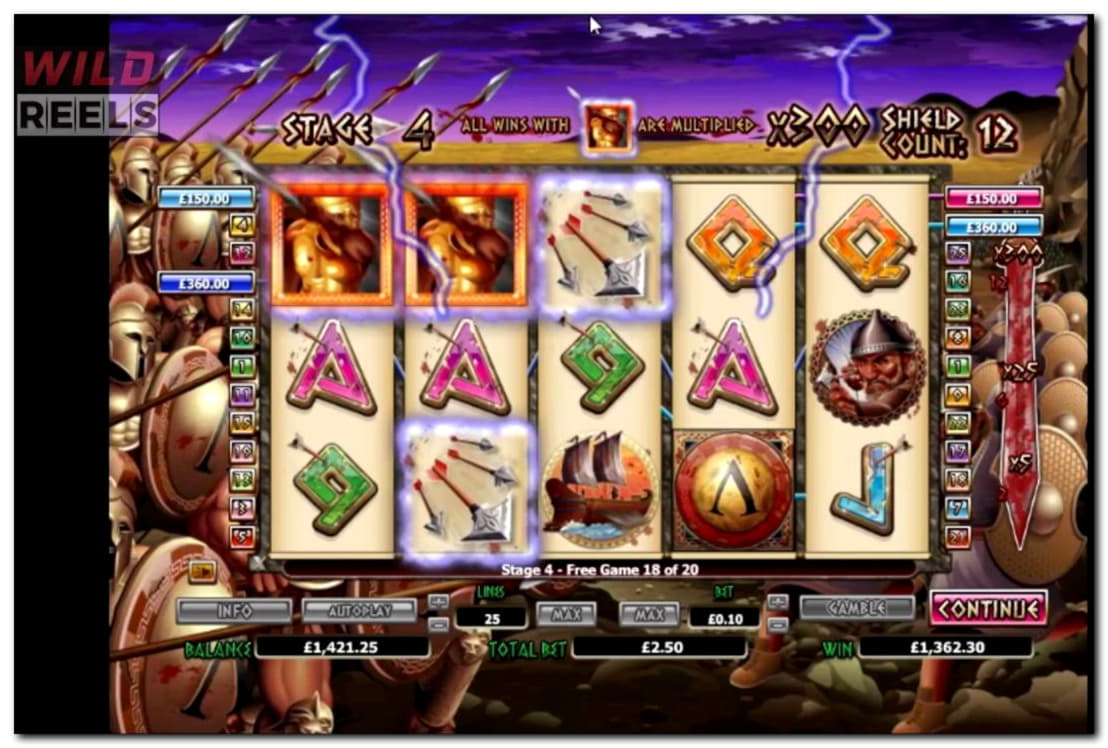 75% Deposit Match Bonus at No Bonus Casino