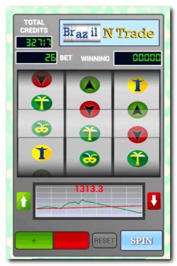 725% Deposit Match Bonus at Royal Panda Casino