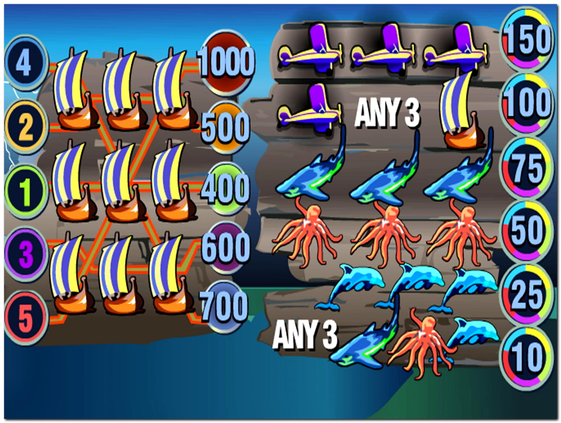 €1500 NO DEPOSIT CASINO BONUS at Red Stag Casino
