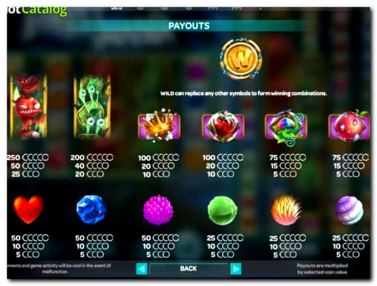 €995 No Deposit Casino Bonus at Mobile Bet Casino