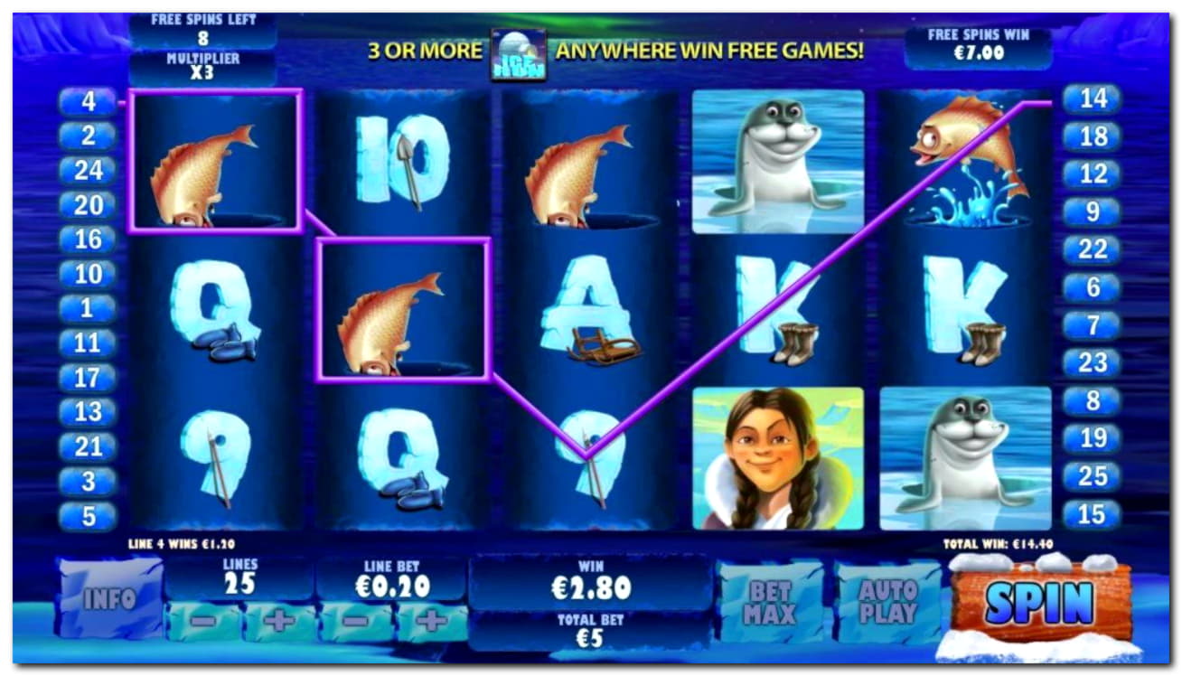 €3125 No Deposit Bonus Code at Casino Cruise