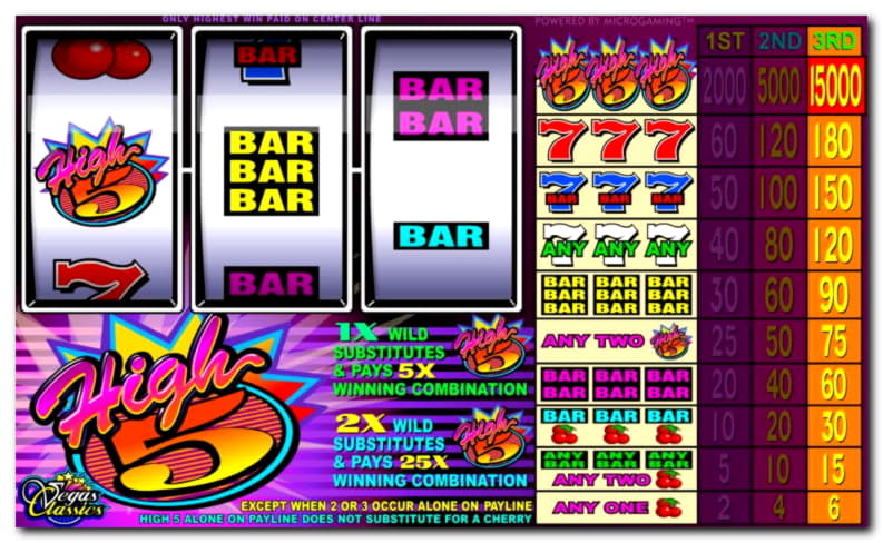 Eur 245 Free Casino Chip at Mansion Casino
