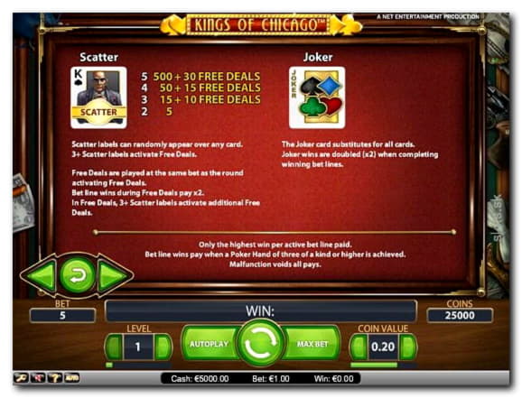 255 Free Spins no deposit casino at Vegas Casino Online