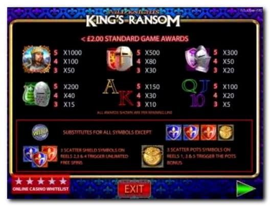 215% Match at a casino at Dubai Casino Online