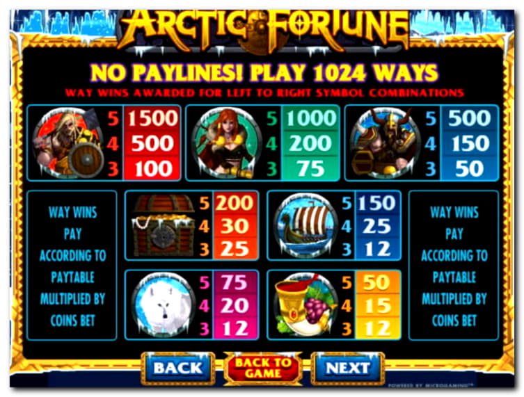 915% Deposit match bonus at Genesis Casino