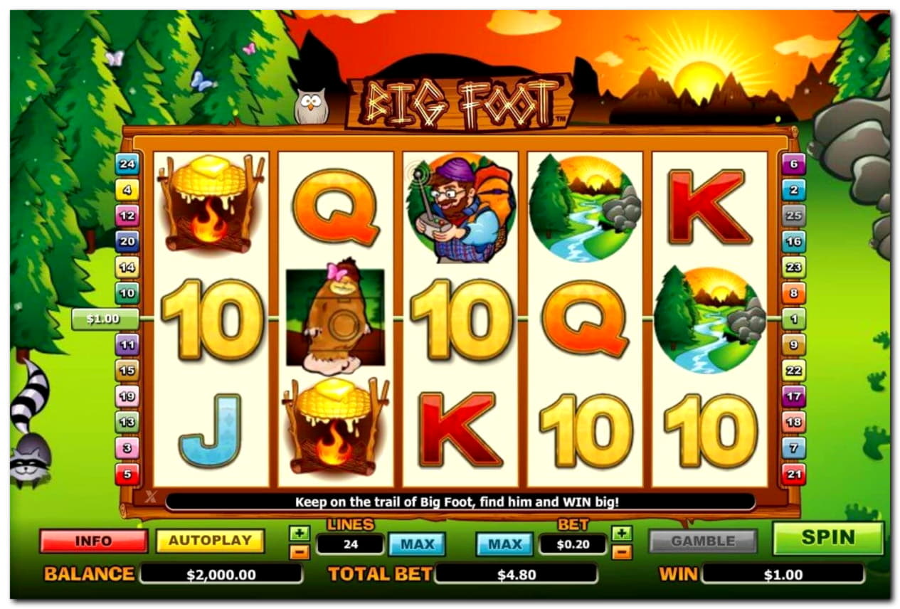 £580 free chip at Slots Million Casino