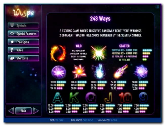 185% Signup Casino Bonus at Slots Heaven Casino