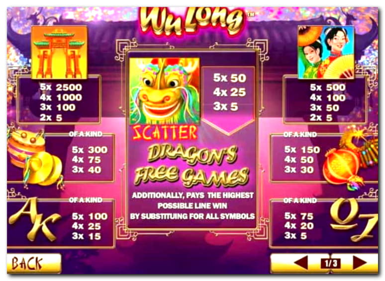 30 Free Spins Casino at Mobile Bet Casino