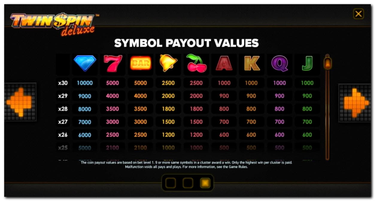 €1605 no deposit at No Bonus Casino