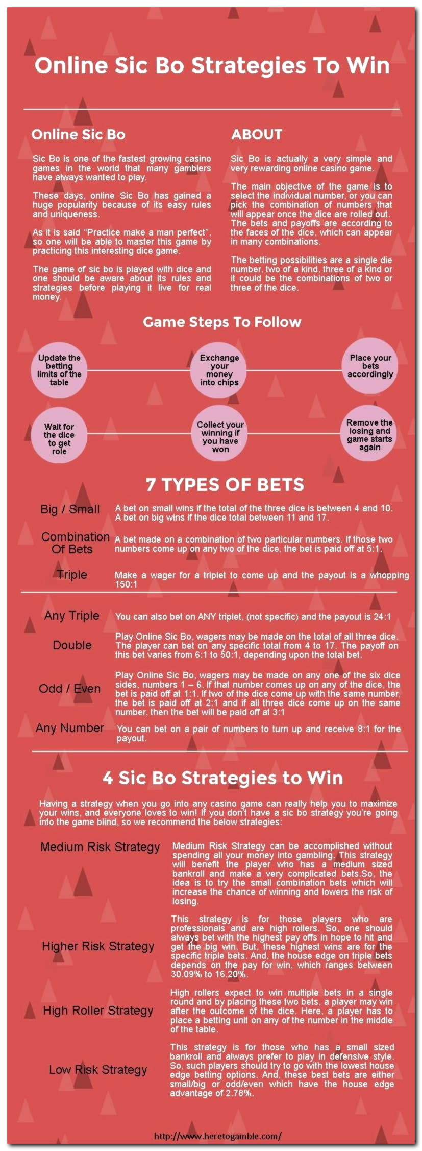85% Best signup bonus casino at Casino com